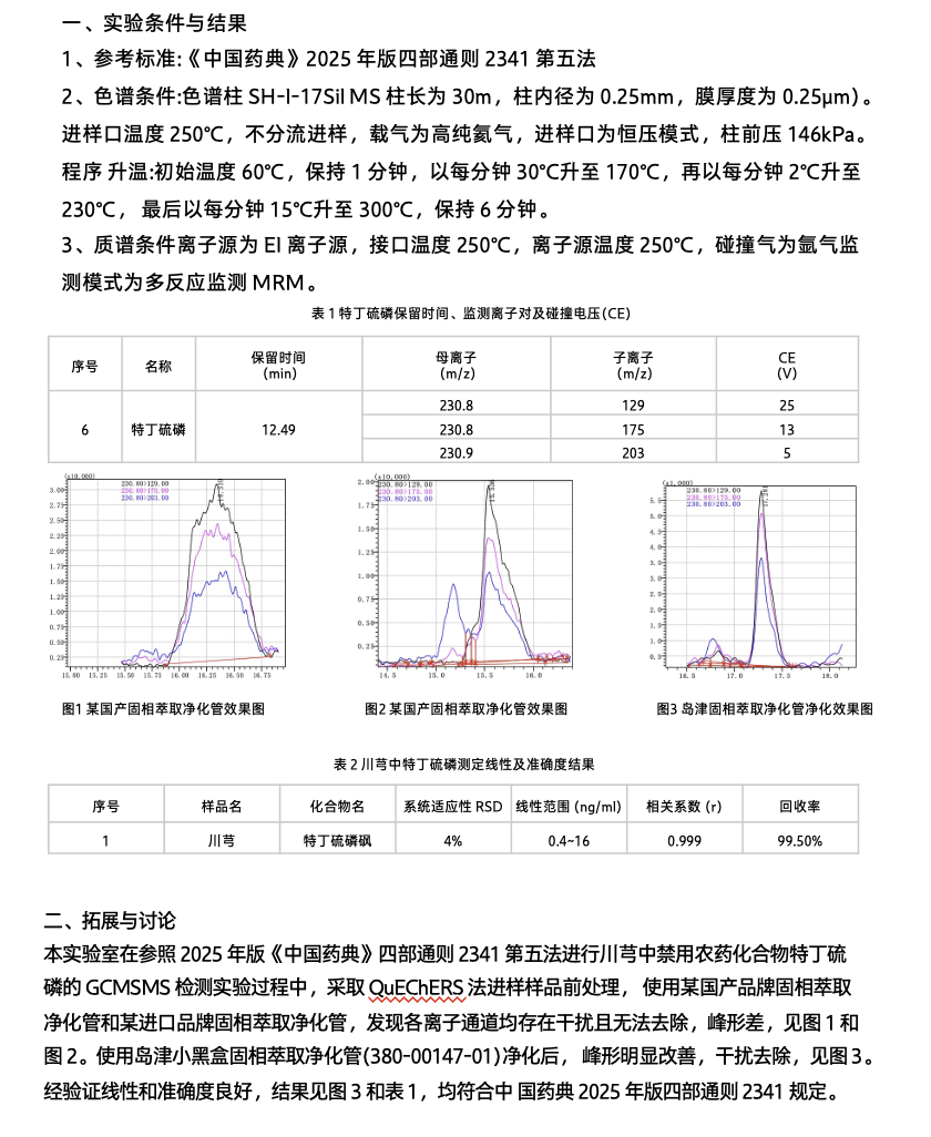 禁用农药特丁硫磷检测
